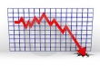 В Калининградской области более чем на 40 % рухнуло производство мясной продукции