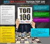 INFOLine Retail Russia TOP-100: совокупная выручка сетей, входящих в Союз НС, соответствует 5-ому месту среди крупнейших FMCG ритейлеров