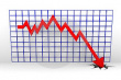 Индекс продовольственных цен ФАО вырос на 1,1% в феврале