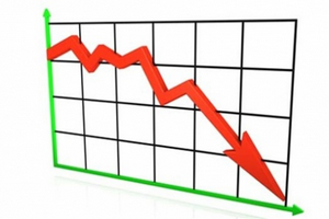  Минфин предсказал дефляцию в России с середины июля 