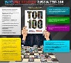 INFOLine Retail Russia TOP-100: совокупная выручка сетей, входящих в Союз НС, соответствует 5-ому месту среди крупнейших FMCG ритейлеров