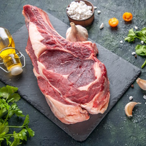 Рынок мяса 12–18 января: главное за неделю