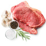 Минсельхоз: важно предотвращать резкие скачки цен на мясо