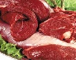 Еженедельный обзор внешних рынков мяса от 24.12.12 Еженедельный обзор внешних рынков мяса от 24.12.12