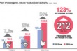 Сектор мяса. Челябинская область, которую многие привыкли считать исключительно промышленным регионом, стала развивать сельское хозяйство