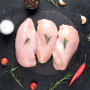 Российский экспорт мяса птицы: проблемы и перспективы