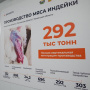 Для нового племенного репродуктора индейки тюменский вуз подготовит специалистов