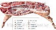 Обзор свиного рынка ЕС: Рынок сбалансирован, цены устойчивы Обзор свиного рынка ЕС: Рынок сбалансирован, цены устойчивы