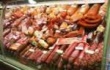 Российский рынок колбас. Особенности продвижения