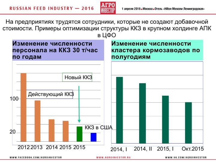 Жуковский_Коралл а_5.jpg