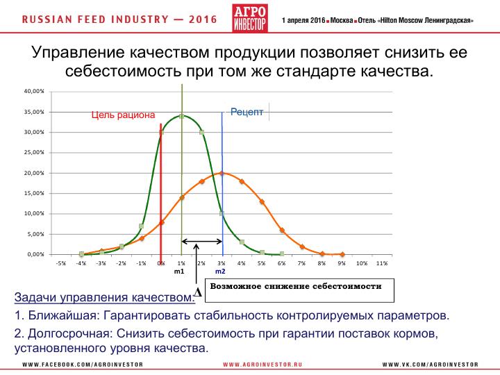 Жуковский_Коралл а_7.jpg