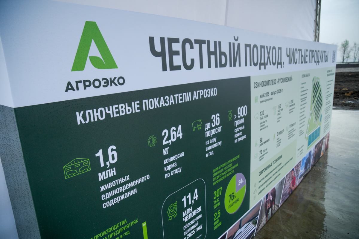 АГРОЭКО вошла в топ-5 самых заметных компаний АПК в российских СМИ АГРОЭКО вошла в топ-5 самых заметных компаний АПК в российских СМИ